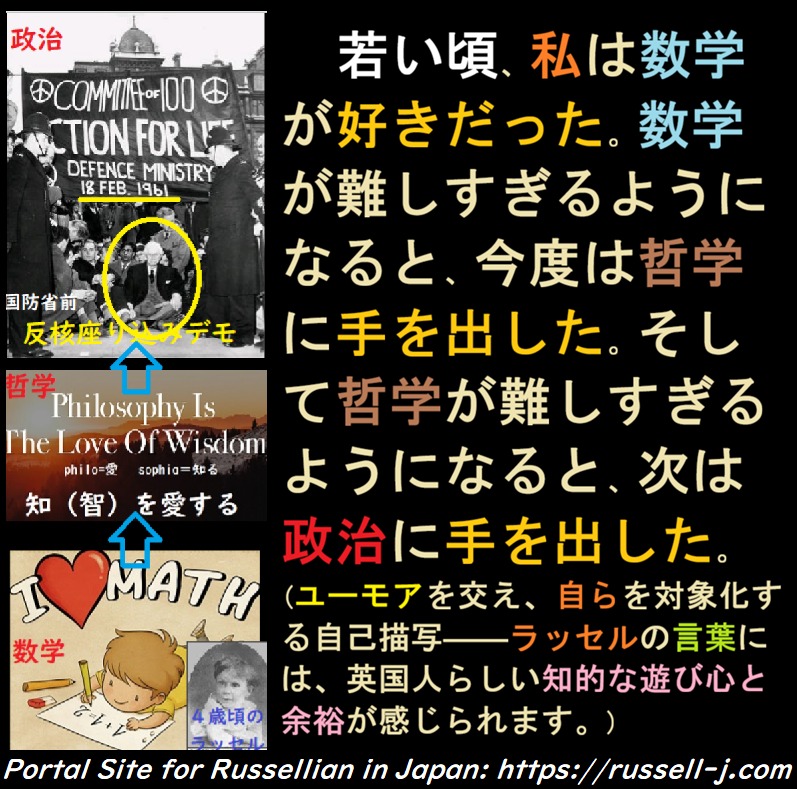 バートランド・ラッセルの名言・警句（ Bertrand Russell Quotes ）