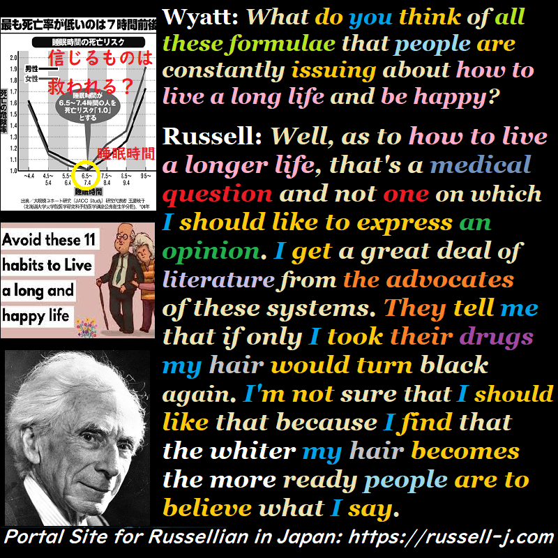 バートランド・ラッセルの名言・警句( Bertrand Russell Quotes )