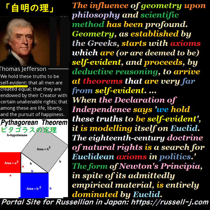 バートランド・ラッセルの名言・警句( Bertrand Russell Quotes )