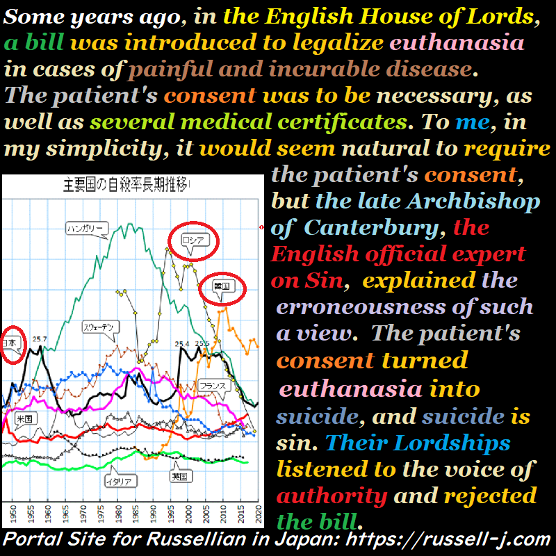 バートランド・ラッセルの名言・警句( Bertrand Russell Quotes )