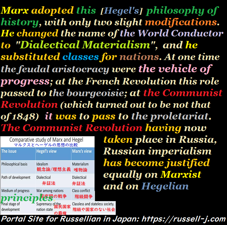 Bertrand Russell Quotes