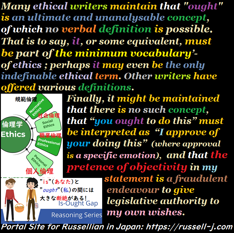 Bertrand Russell Quotes