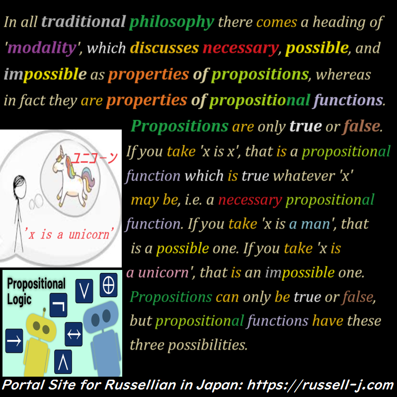 Bertrand Russell Quotes