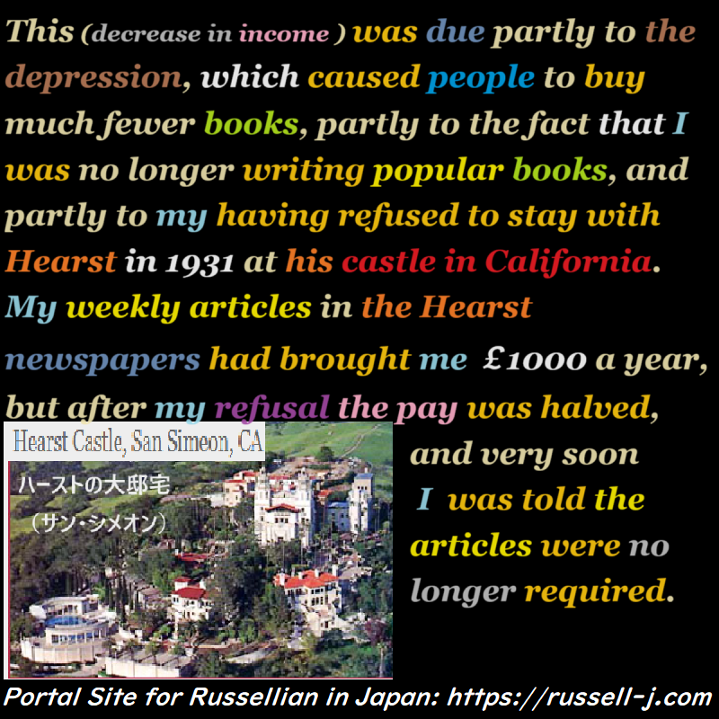 Bertrand Russell Quotes