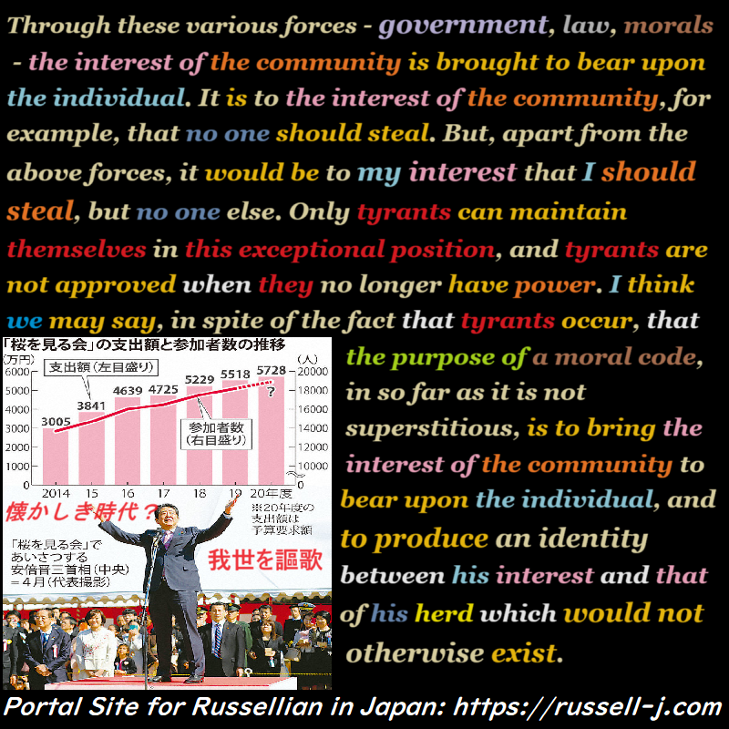 Bertrand Russell Quotes