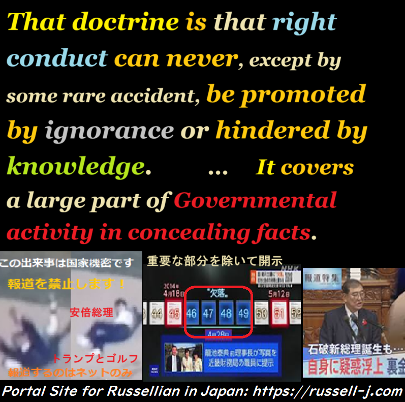 Bertrand Russell Quotes