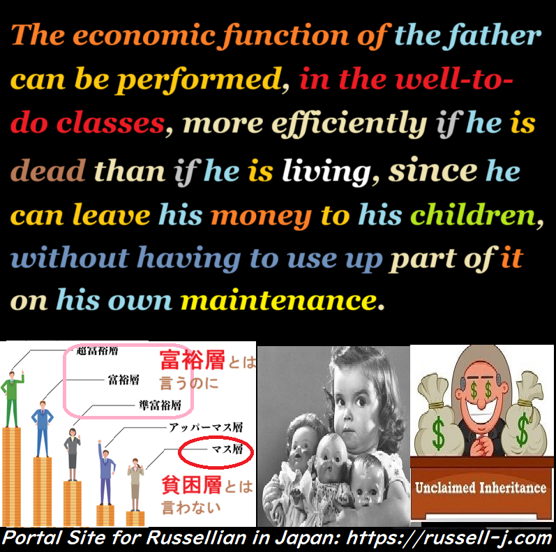 Bertrand Russell Quotes