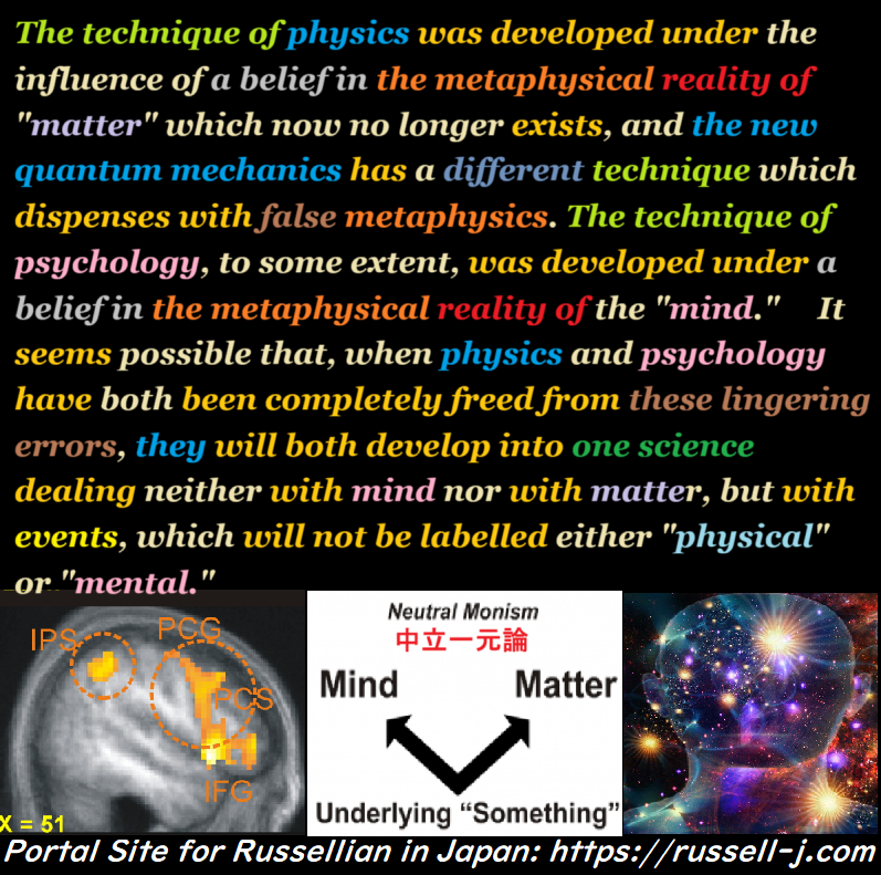 Bertrand Russell Quotes