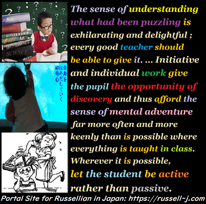 Bertrand Russell Quotes
