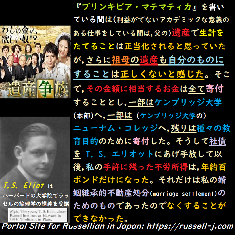 バートランド・ラッセルの名言・警句( Bertrand Russell Quotes )