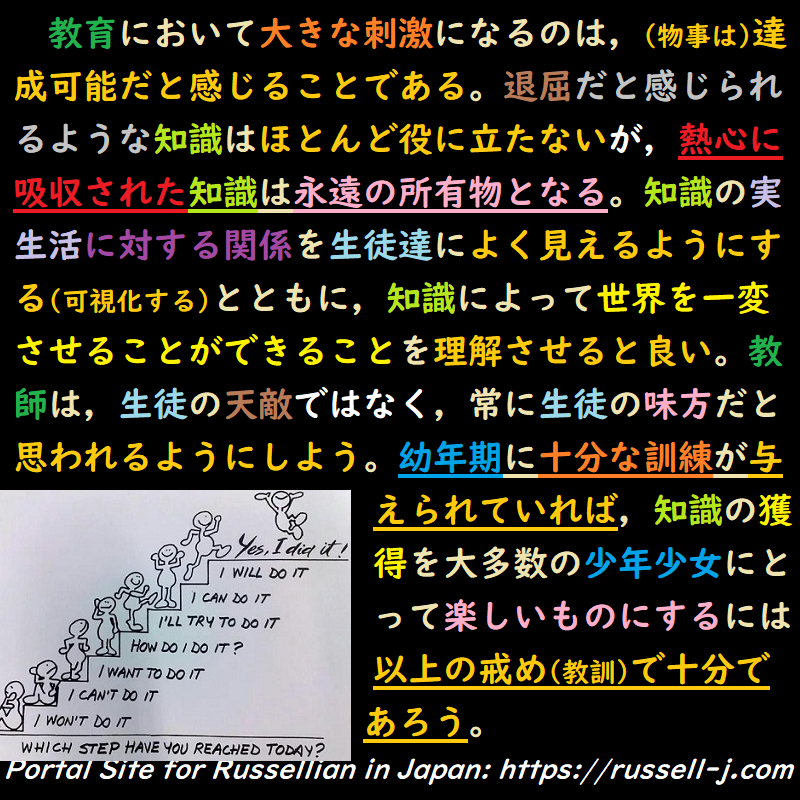 バートランド・ラッセルの名言・警句( Bertrand Russell Quotes )