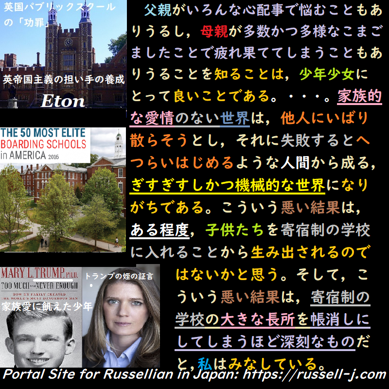 バートランド・ラッセルの名言・警句( Bertrand Russell Quotes )