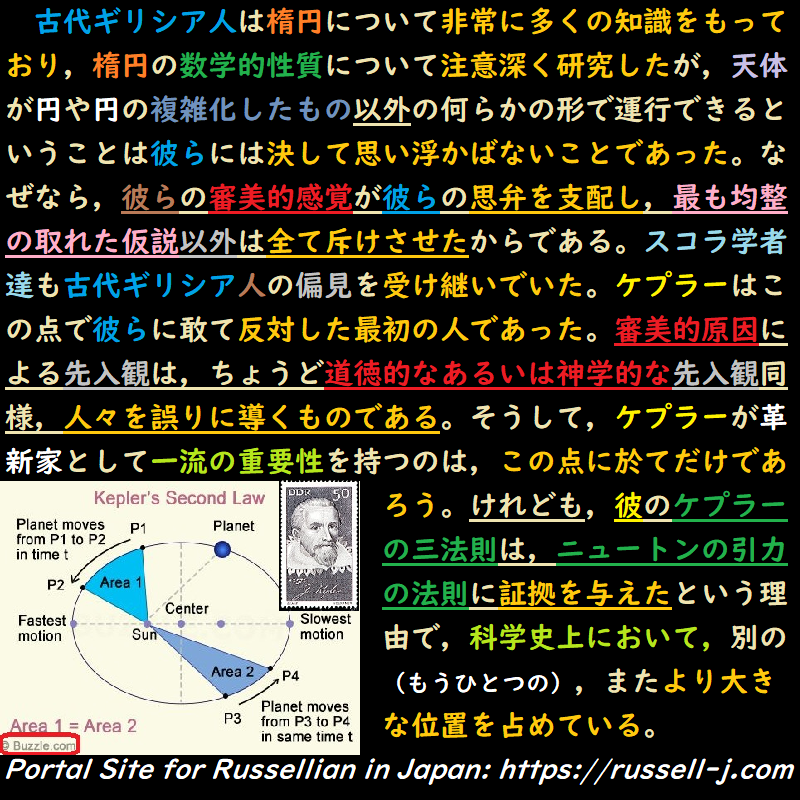 バートランド・ラッセルの名言・警句（ Bertrand Russell Quotes ）