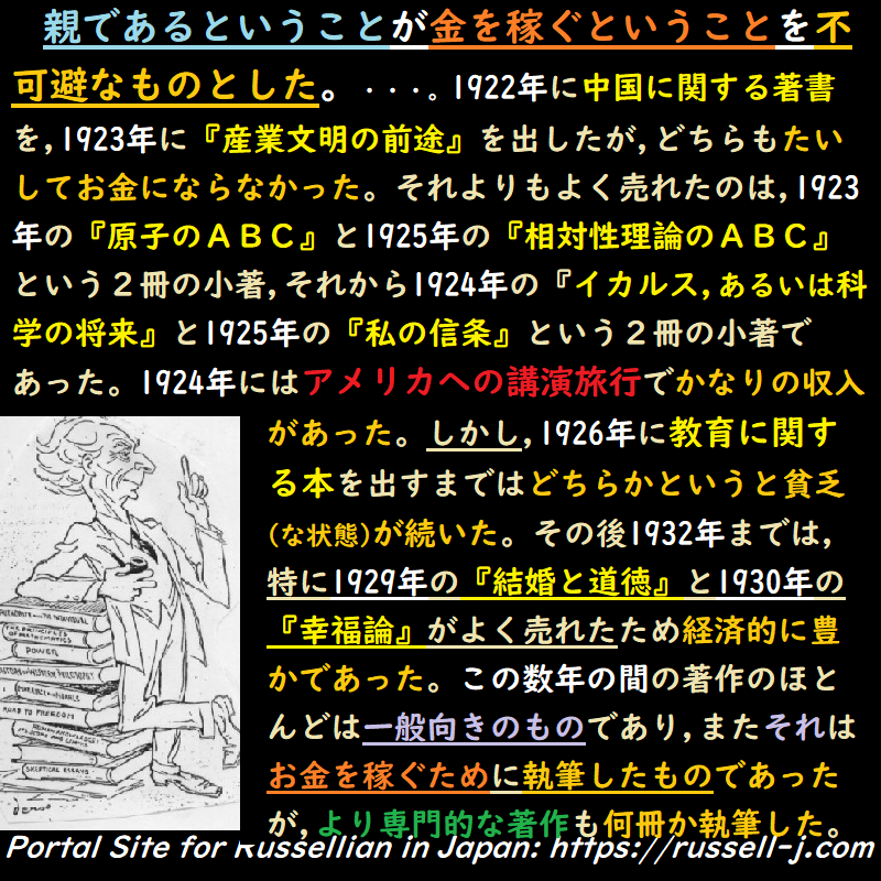 バートランド・ラッセルの名言・警句（ Bertrand Russell Quotes ）