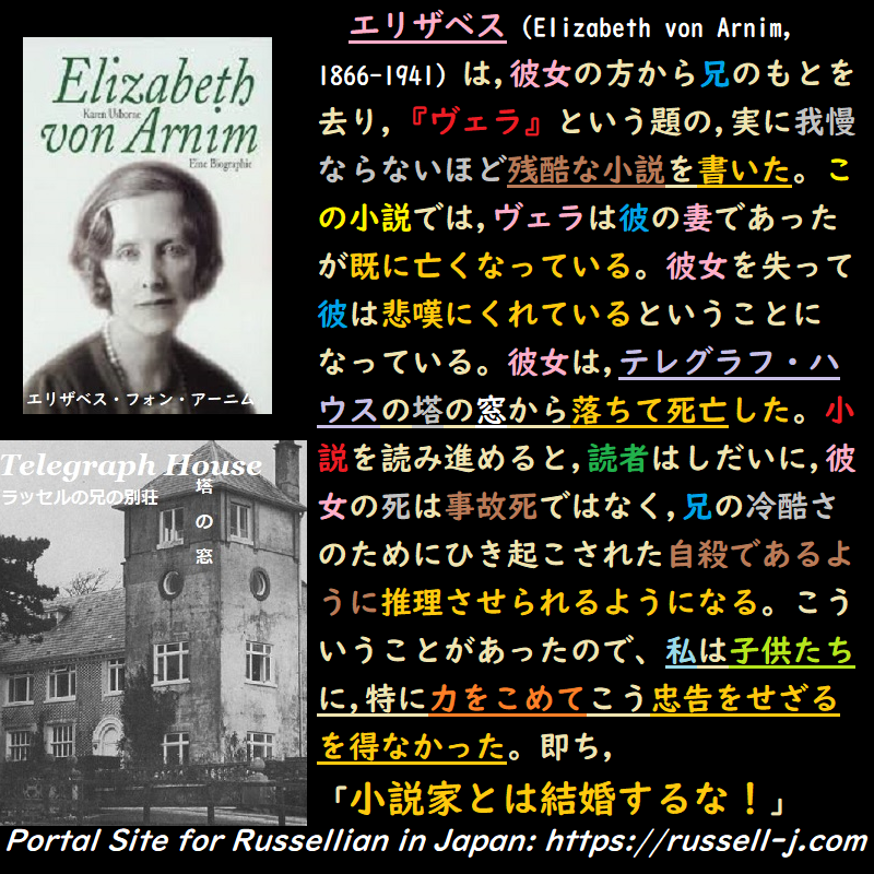 バートランド・ラッセルの名言・警句( Bertrand Russell Quotes )