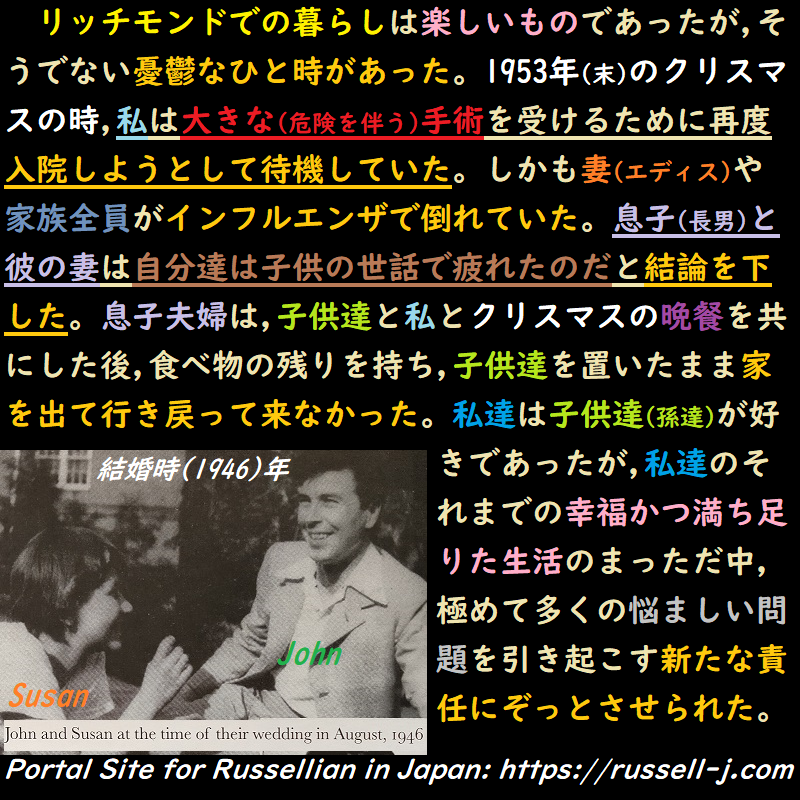 バートランド・ラッセルの名言・警句（ Bertrand Russell Quotes ）