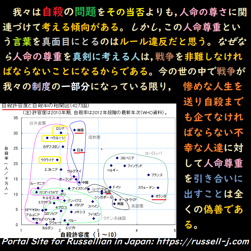 バートランド・ラッセルの名言・警句（ Bertrand Ru
ssell Quotes ）