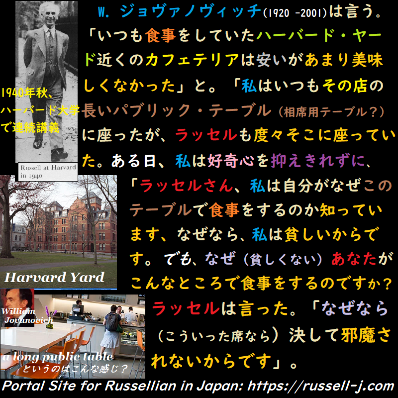 バートランド・ラッセルの名言・警句( Bertrand Ru
ssell Quotes )