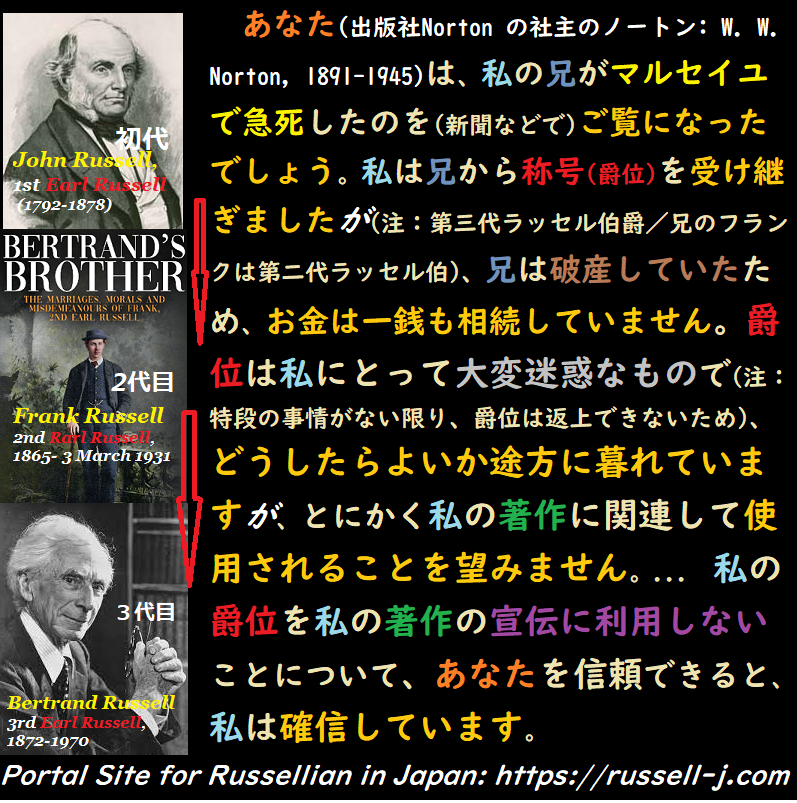 バートランド・ラッセルの名言・警句( Bertrand Russell Quotes )