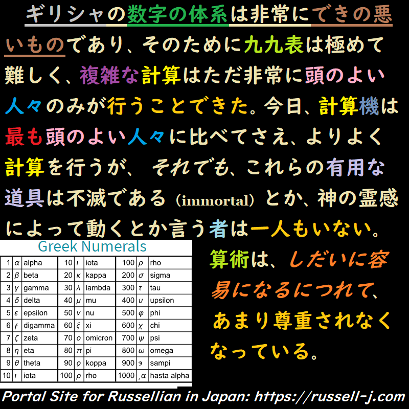 バートランド・ラッセルの名言・警句（ Bertrand Russell Quotes ）