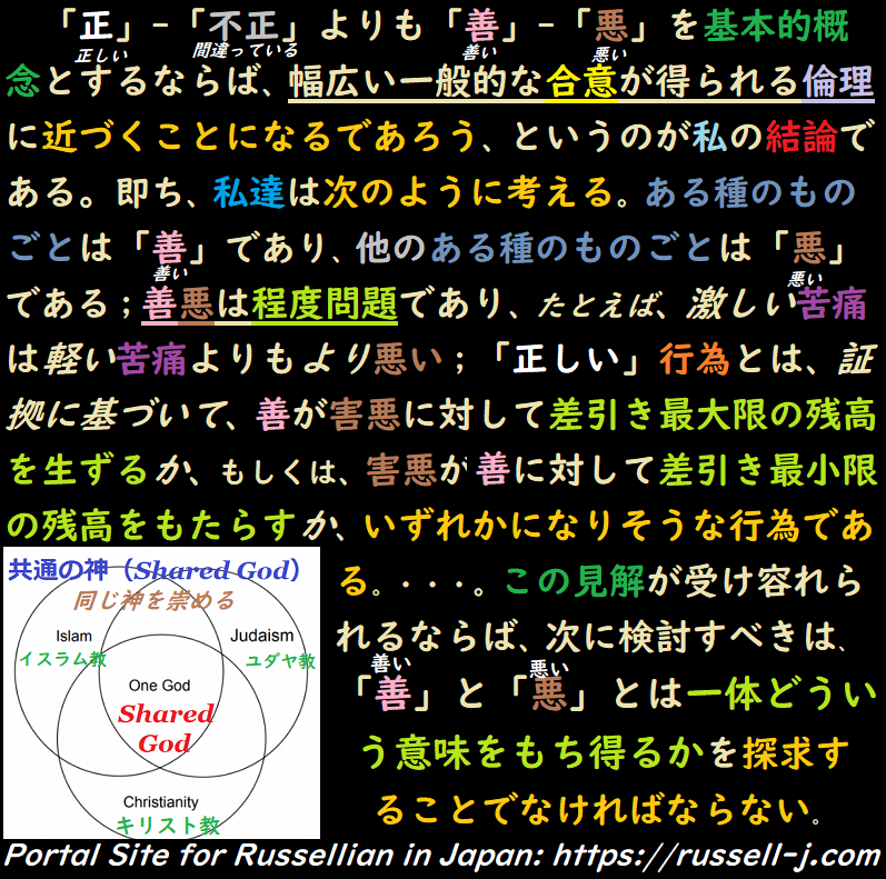 バートランド・ラッセルの名言・警句( Bertrand Russell Quotes )