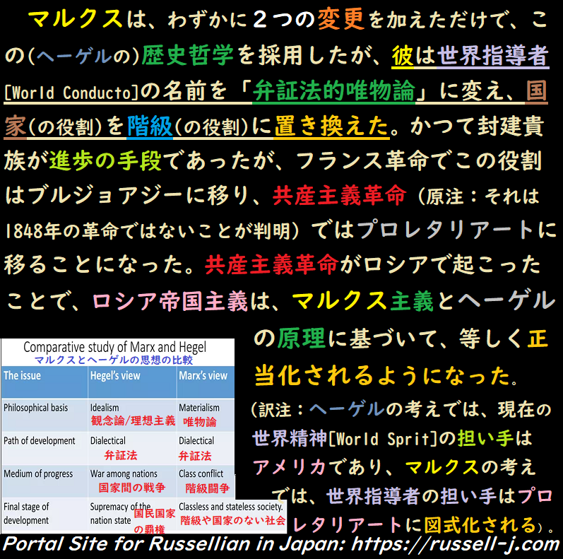 バートランド・ラッセルの名言・警句( Bertrand Russell Quotes )