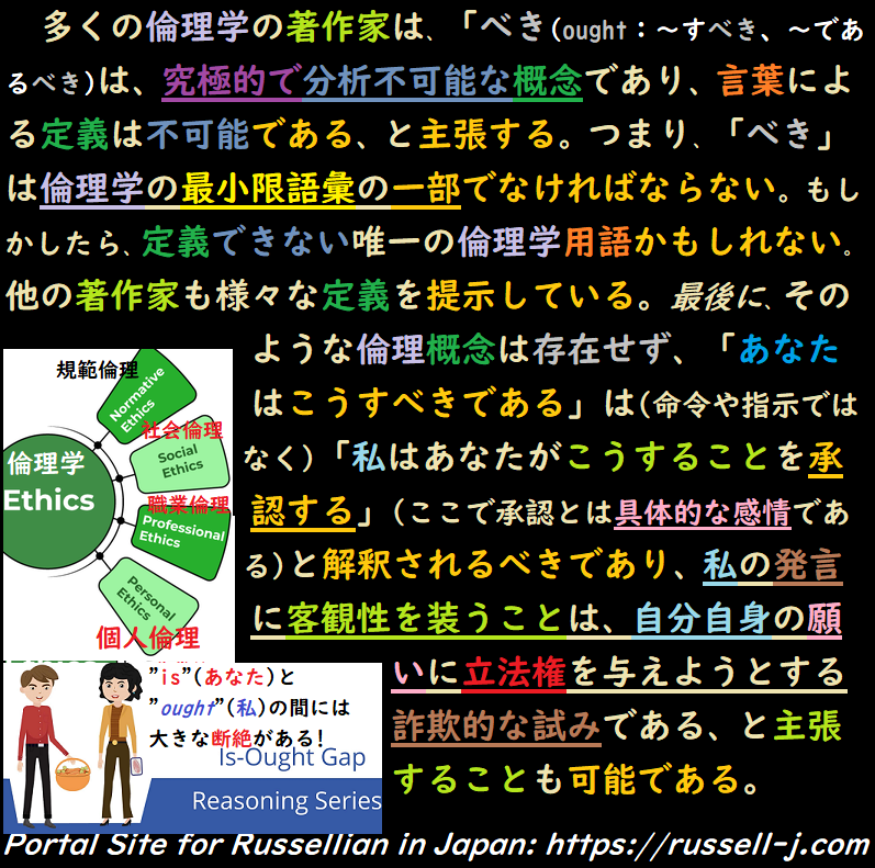 バートランド・ラッセルの名言・警句（ Bertrand Russell Quotes ）