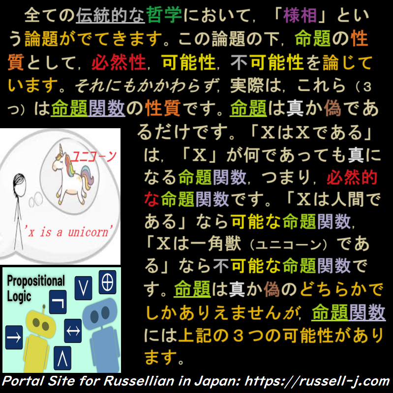 バートランド・ラッセルの名言・警句（ Bertrand Russell Quotes ）