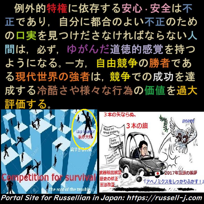 バートランド・ラッセルの名言・警句( Bertrand Russell Quotes )