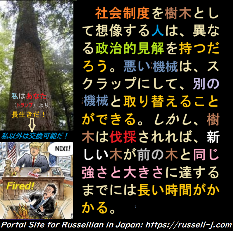 バートランド・ラッセルの名言・警句( Bertrand Russell Quotes )