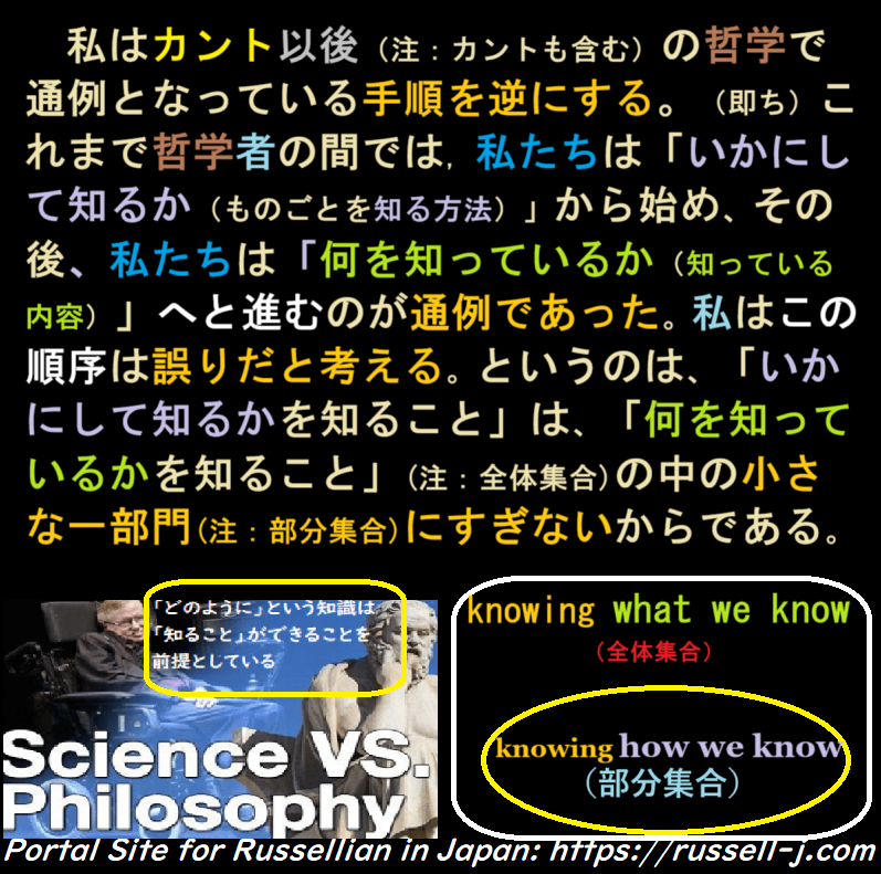 バートランド・ラッセルの名言・警句( Bertrand Russell Quotes )