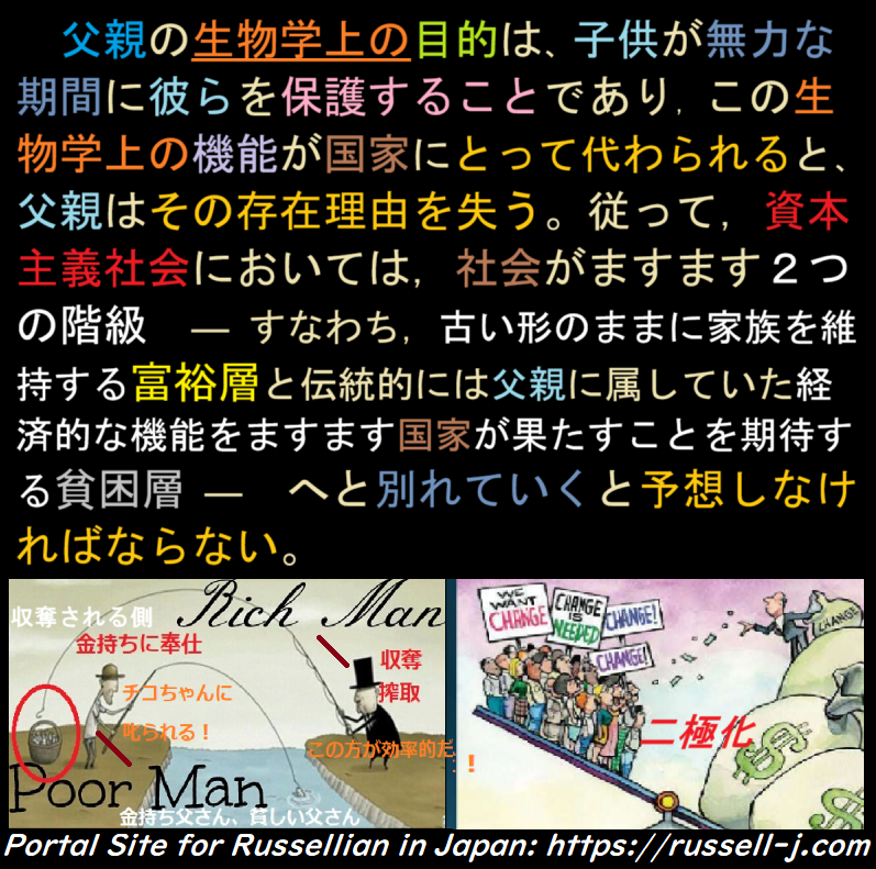 バートランド・ラッセルの名言・警句（ Bertrand Russell Quotes ）